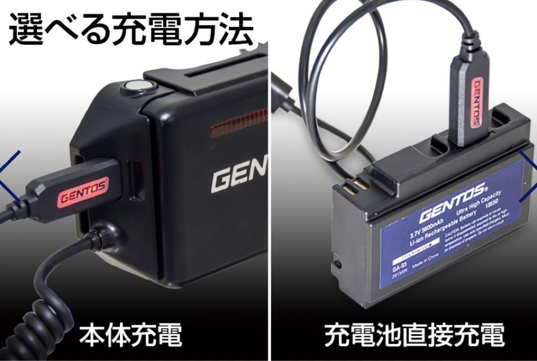 GENTS〈ジェントス〉　GH-100RG 美品