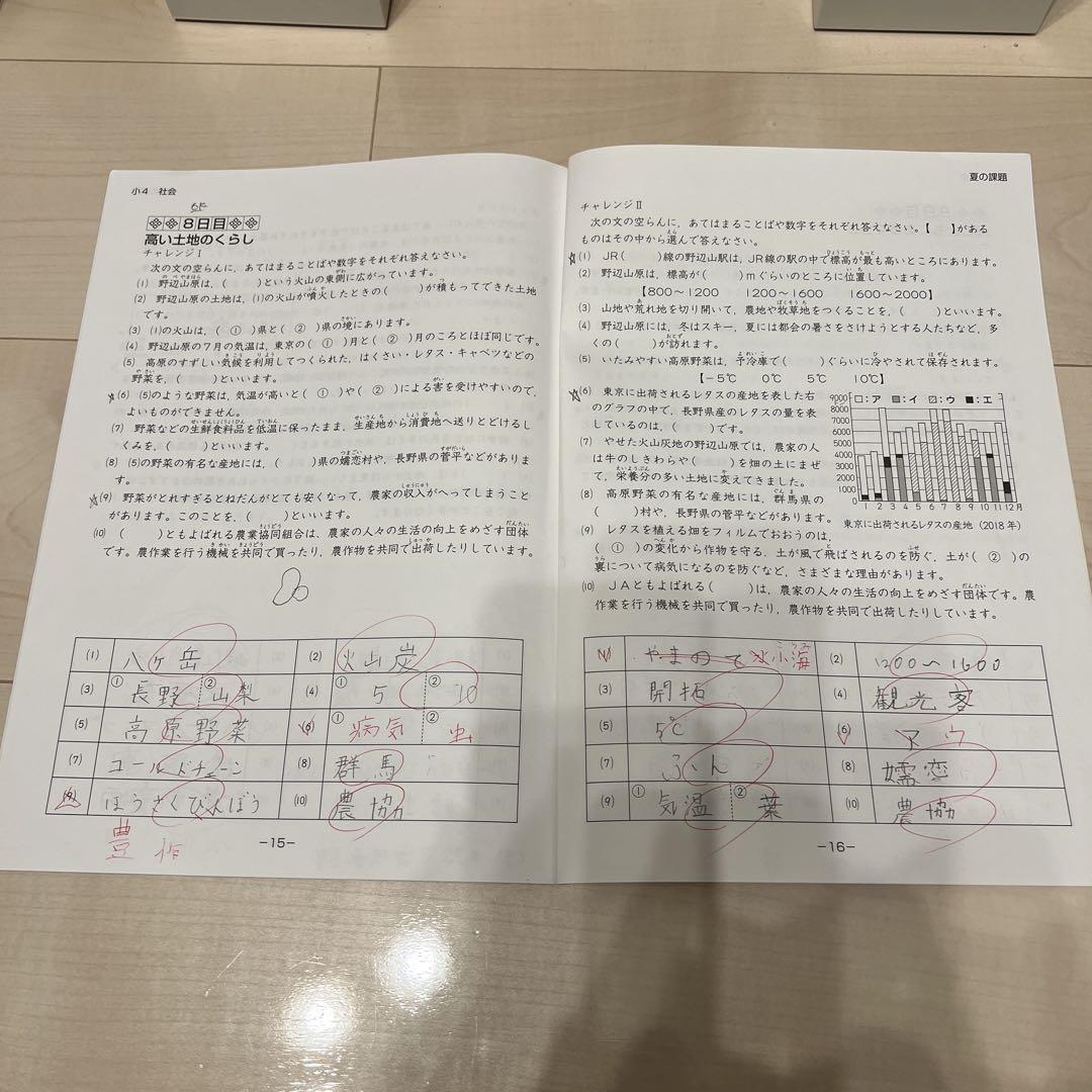 予習シリーズセット　4年生　早稲アカ　季節講習　テキスト　中学受験