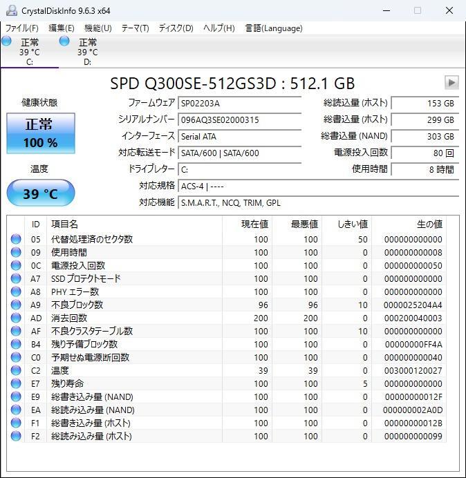 T7810 XEON E5-2699V3 2基/SSD512GB HDD2TB