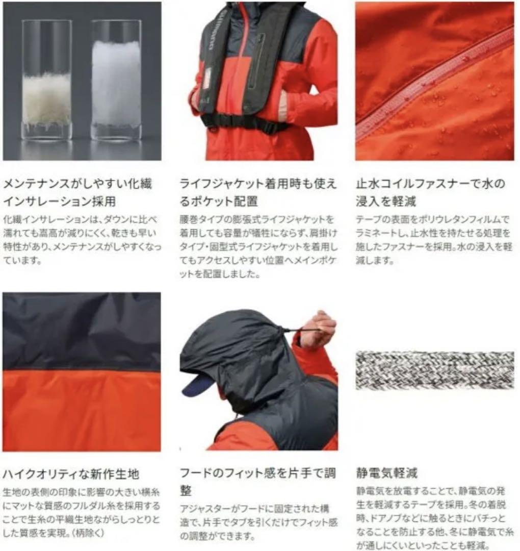 レインスーツ