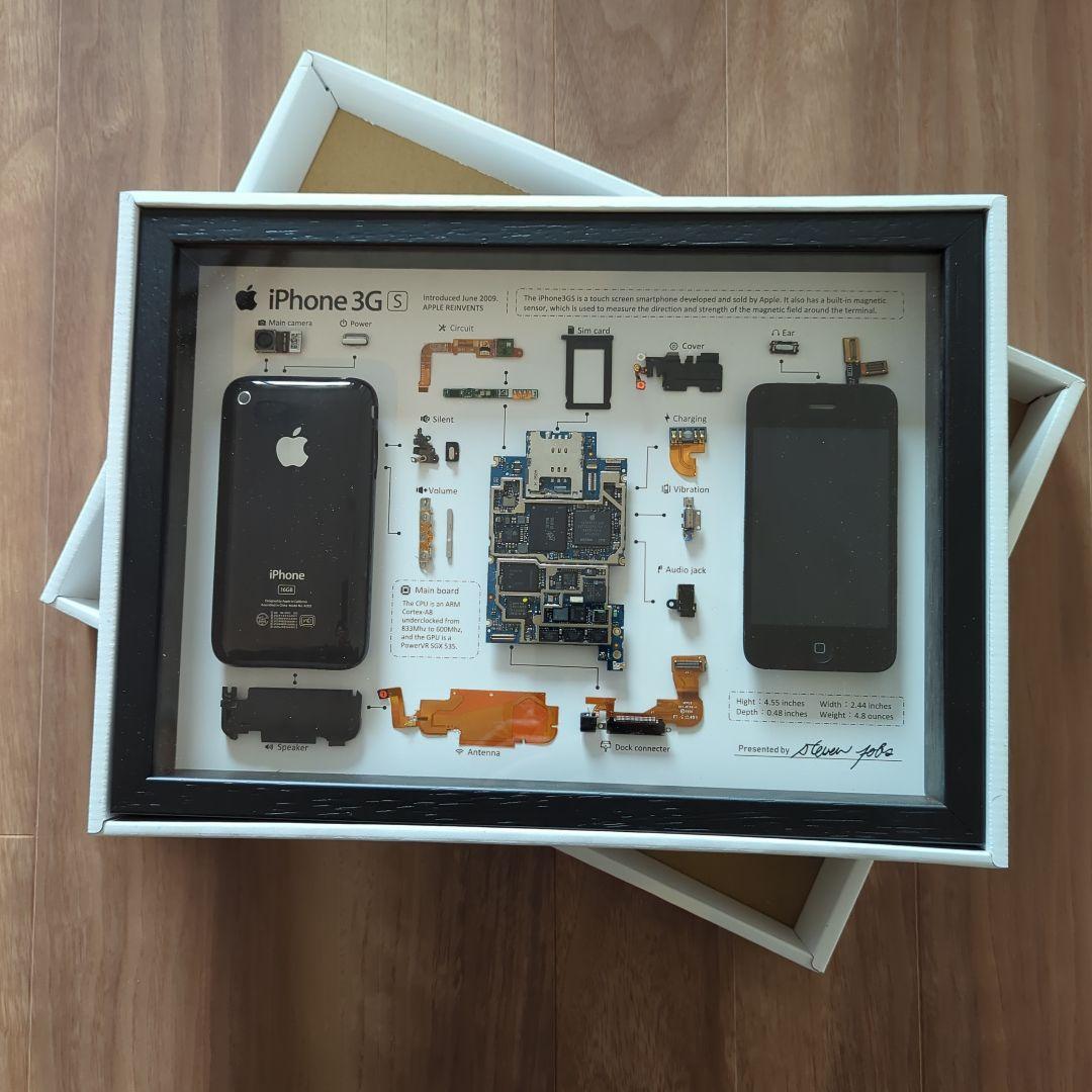 安価 Iphone3gs 標本アート その他 Www Unjani Ac Id 安価 Iphone3gs 標本アート その他 Www Unjani Ac Id