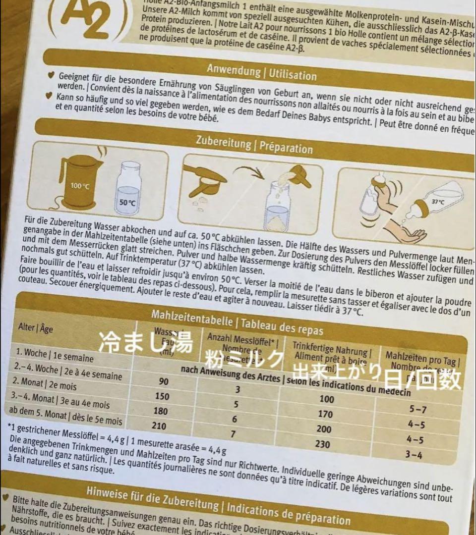 BIO