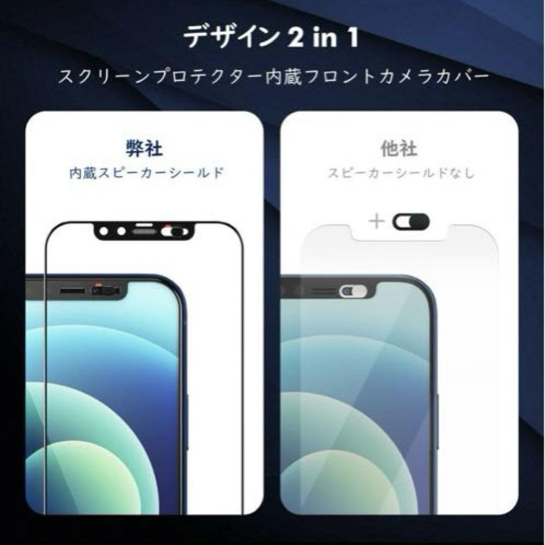 ガラスフィルム