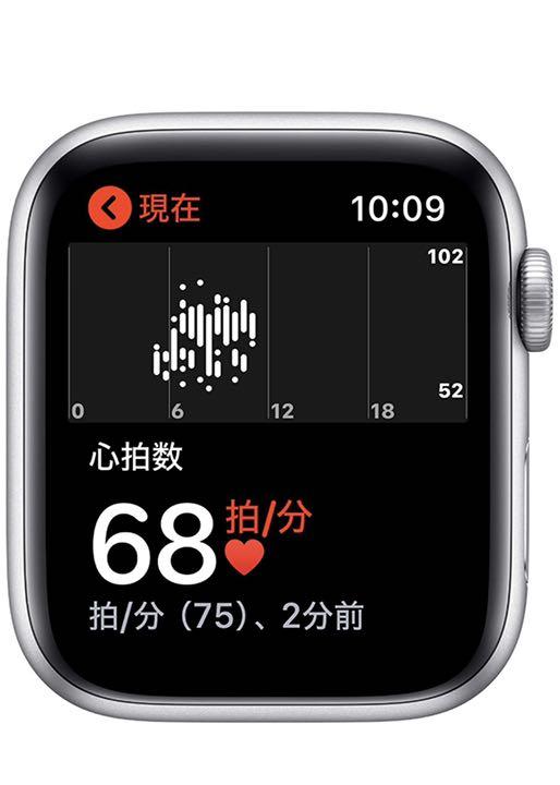 Apple GPSモデル 40mmシルバーアルミニウムケース f7smk-m67921568068 Watch SE 超特価格安