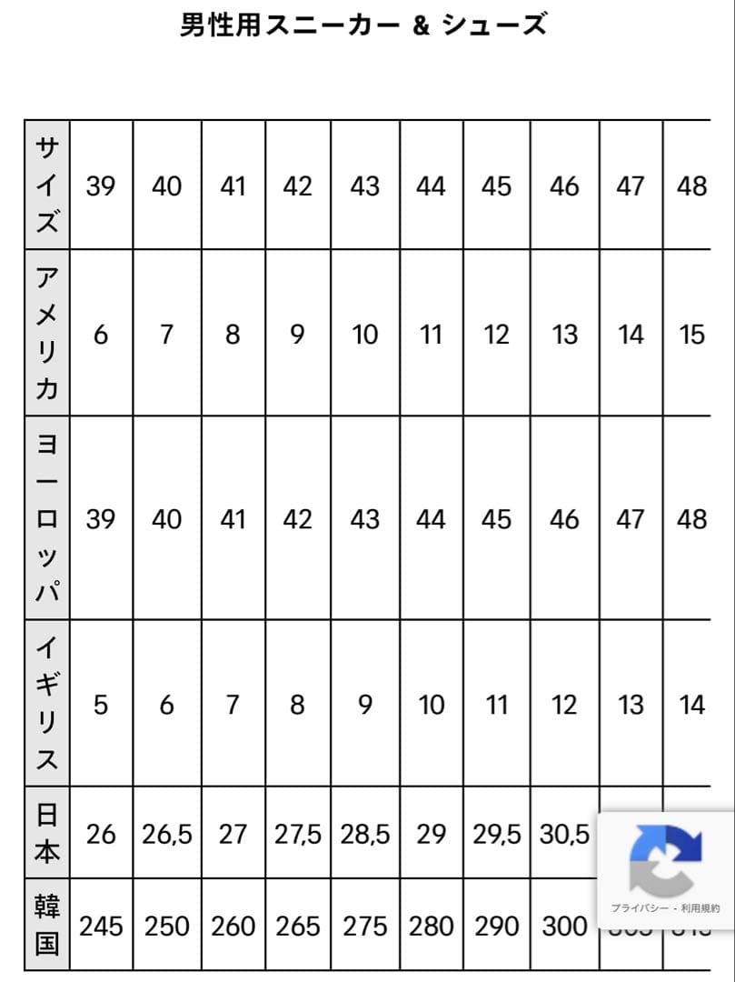 BALENCIAGA トリプルS triples サイズ40 ブラック 中華製 BALENCIAGA トリプルS triples サイズ40 ブラック 中華製