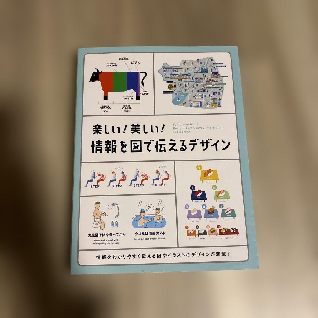 楽しい! 美しい! 情報を図で伝えるデザイン