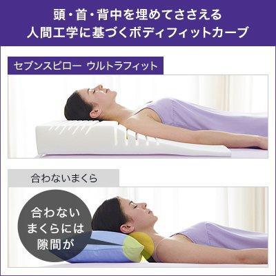 国産最安値 トゥルースリーパー セブンスピロー ウルトラフィット ダブル XRHVW-m67965387794 豊富な