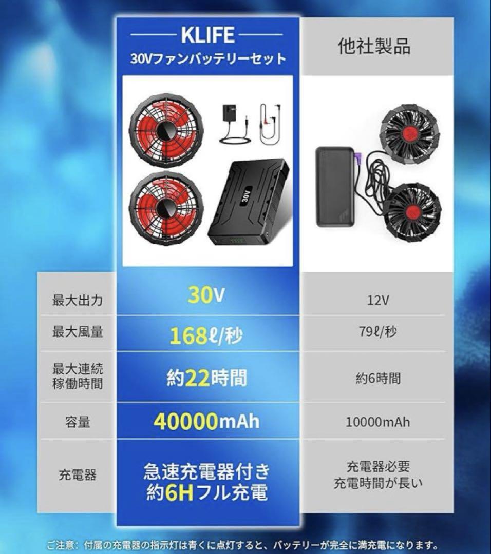 2025年 空調服 空調作業服ファンバッテリーセット 大容量 40000 30V
