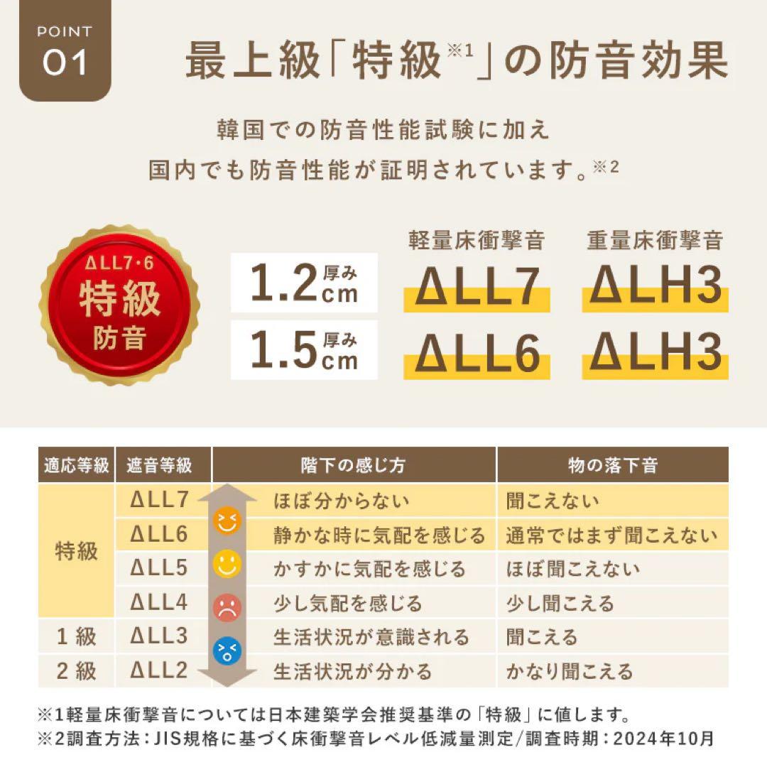 PARKLON パークロン やわらかクッションマット プレイマット MARWIL-DEMENAGEMENTS_CH