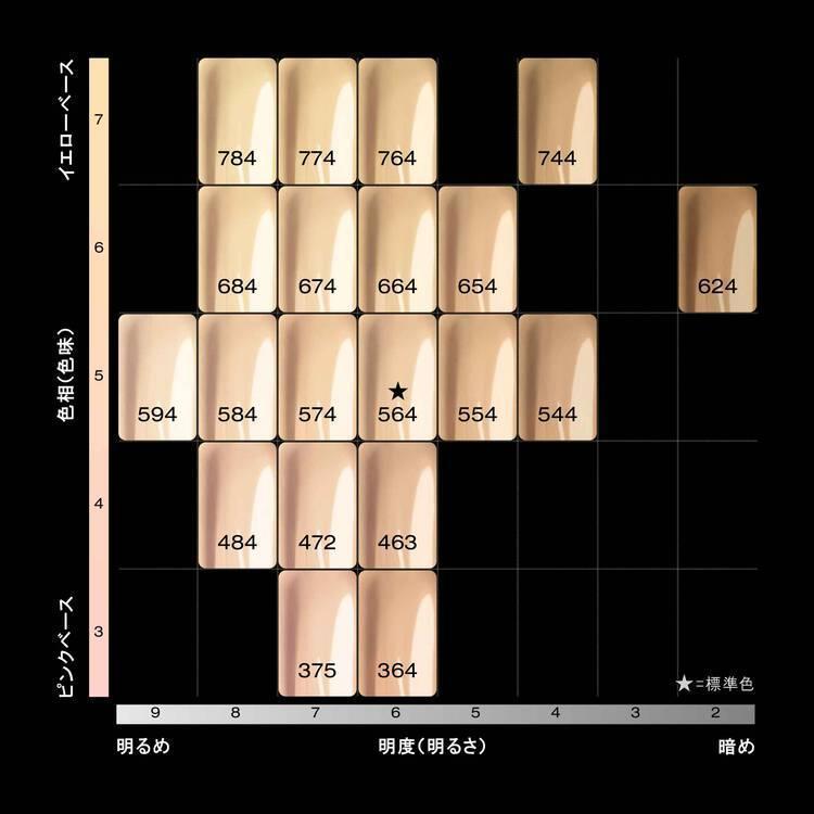 shu uemura アンリミテッドケアツヤセラム ファンデーション 564