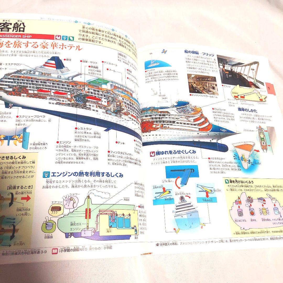 美品 送料込み】 キッズペディア 小学館 こども大百科 大図解