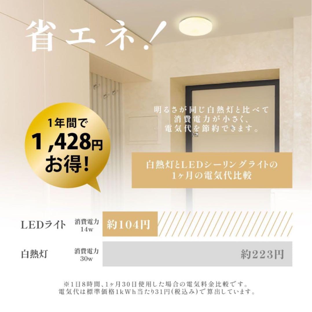 LED コンパクト センサーライト コンセント 人感センサー 付き ライト_画像1