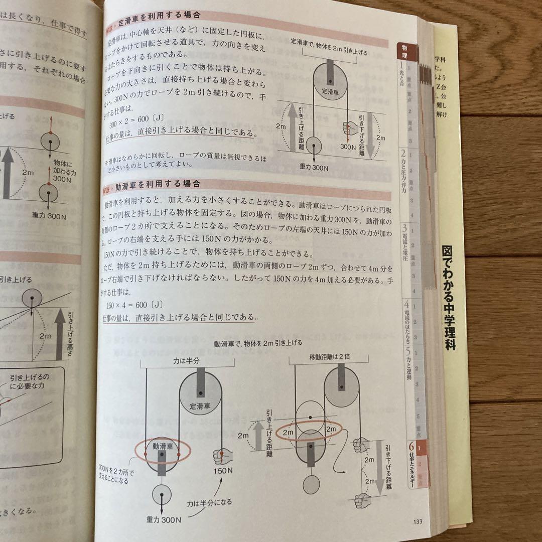 Z会 高校入試突破シリーズ 理科付録問題集12冊 参考書 - メルカリ
