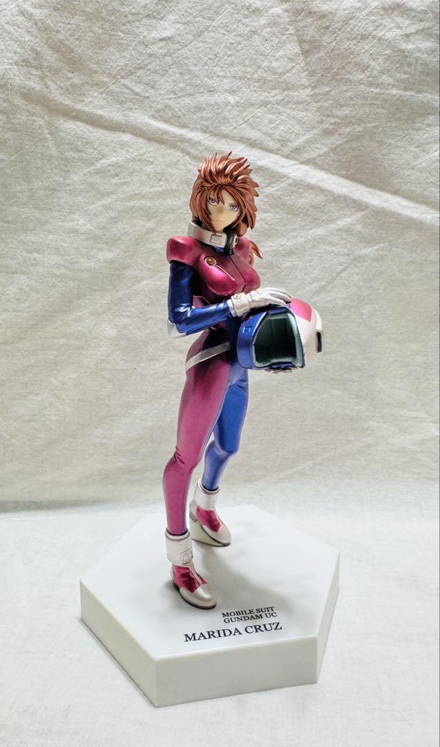 機動戦士ガンダムUC フィギュア