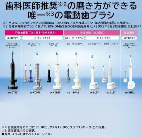 Panasonic 電動歯ブラシ ドルツ シルバーEW-DP55