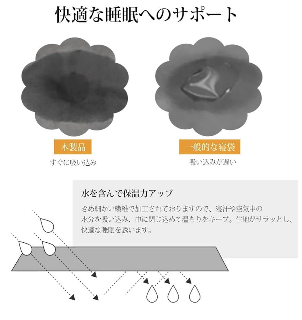 新品　2個セット　寝袋 シュラフ　黒　緑　軽量 コンパクト　アウトドア キャンプ