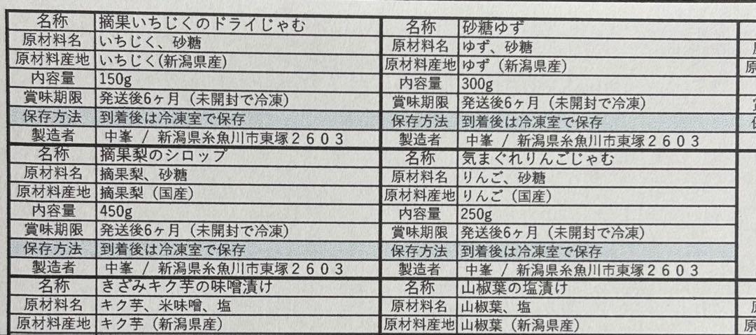 おやつ系セット　冷凍クール便80サイズ おやつ系セット 冷凍クール便80サイズ - メルカリ