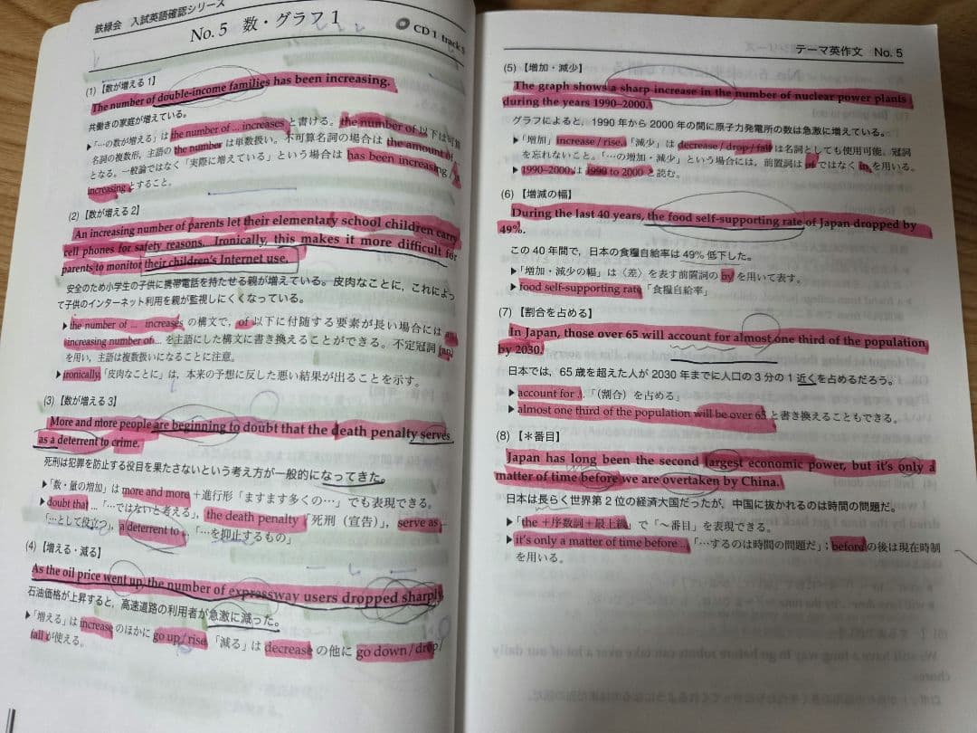 鉄緑会 高3英語 入試英語確認シリーズ - メルカリ
