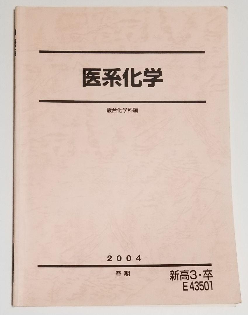東京医科歯科大学 2002年版 過去8年分掲載 赤本