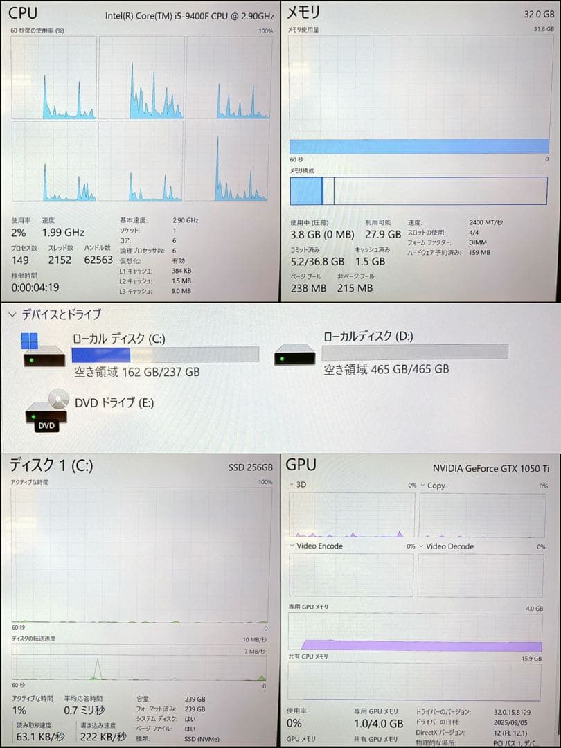 FUJITSU D588V デスクトップPC GTX1050Ti メモリ32GB