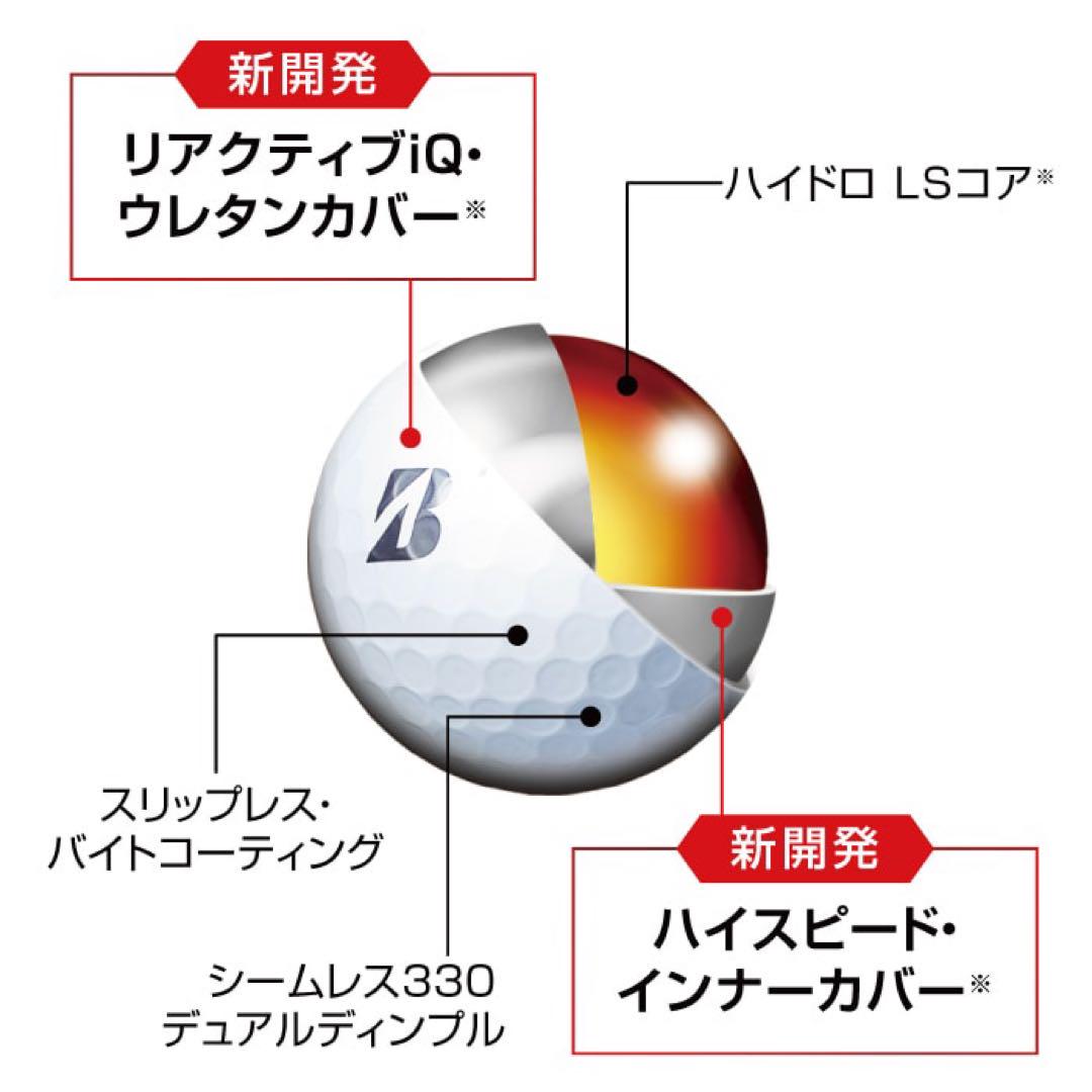 【値下げ‼️新品・未使用品‼️】ブリヂストン／TOUR B X／24球／ゴルフボール