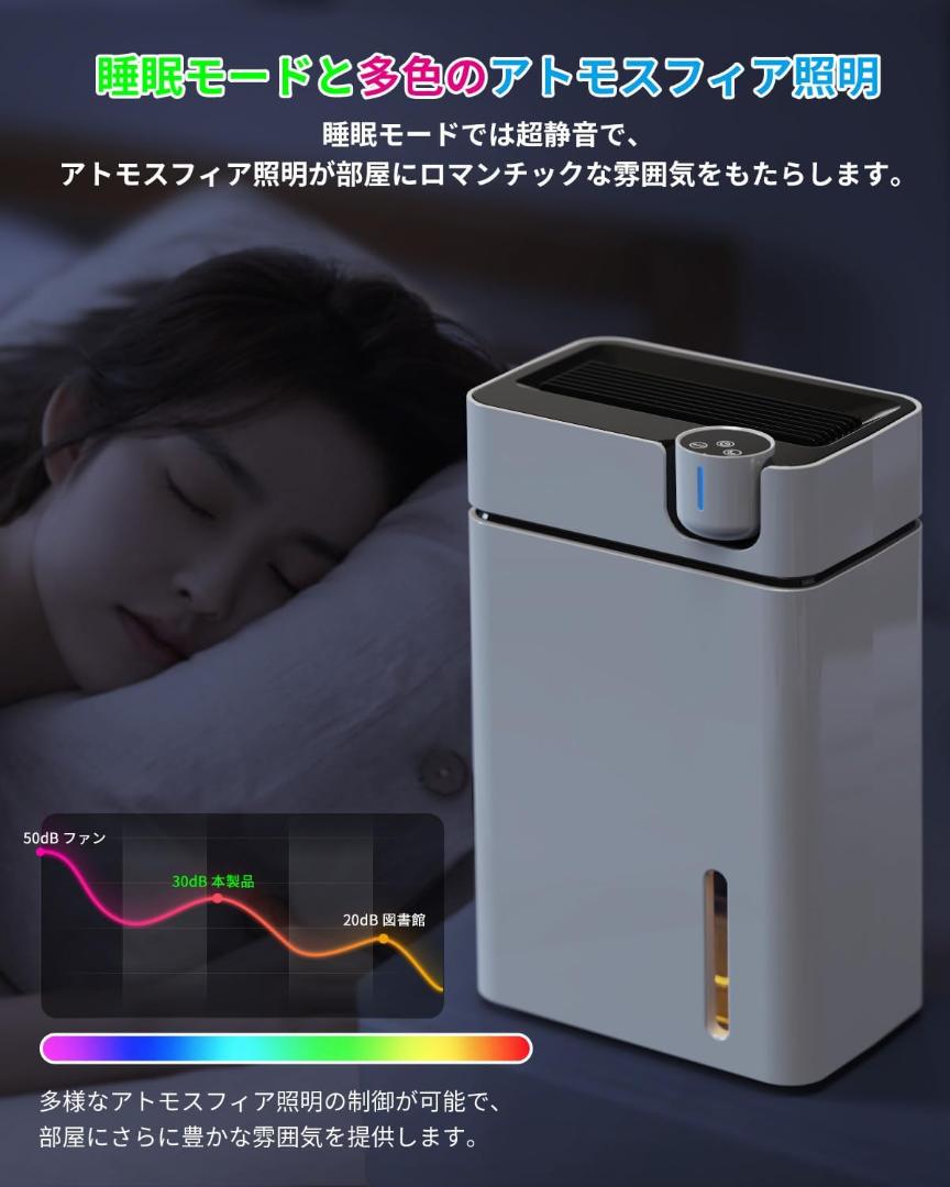 除湿機 2.8L大容量タンク 小型 自動停止機能付き 強力除湿＆スリープモード