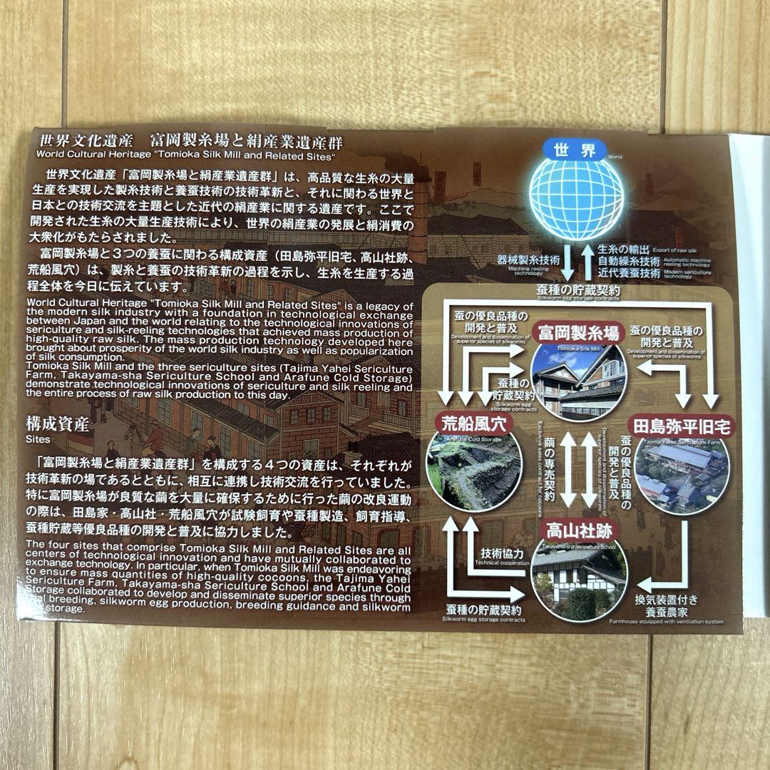 プールフ貨幣セット2015／富岡製糸工場コインセット 平成27年(2015)世界文化遺産貨幣セット（富岡製糸場と絹産業遺産
