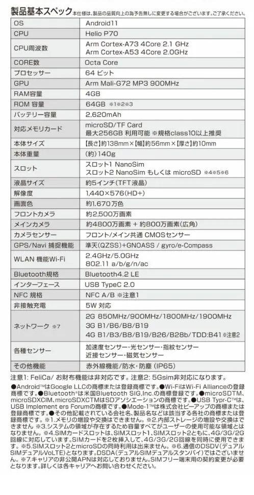 あなたのラℱ AYA様専用 グレー 新品未使用 2台 GVver-m68355826648 Mode1 GRIP MD-05P ☟をコンセプ