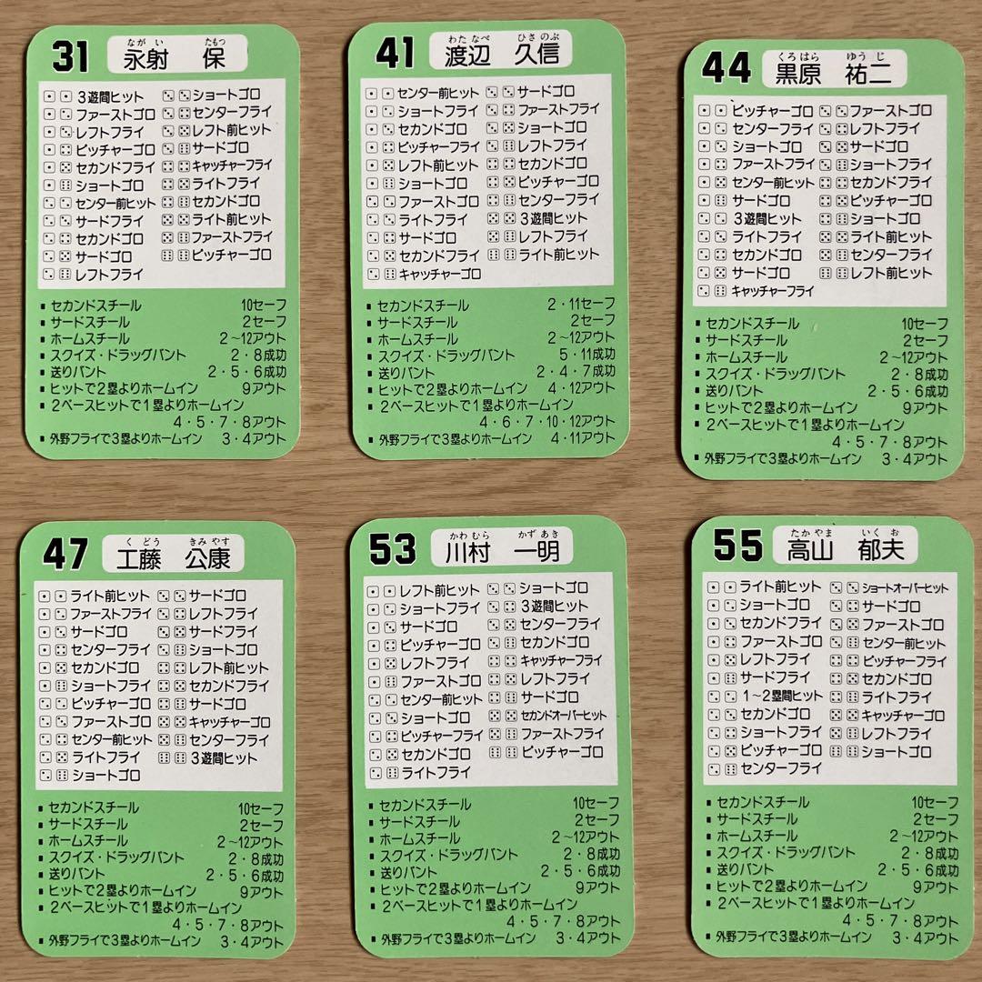 61年度版 西武ライオンズ