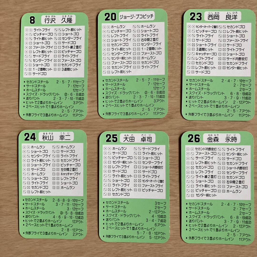 61年度版