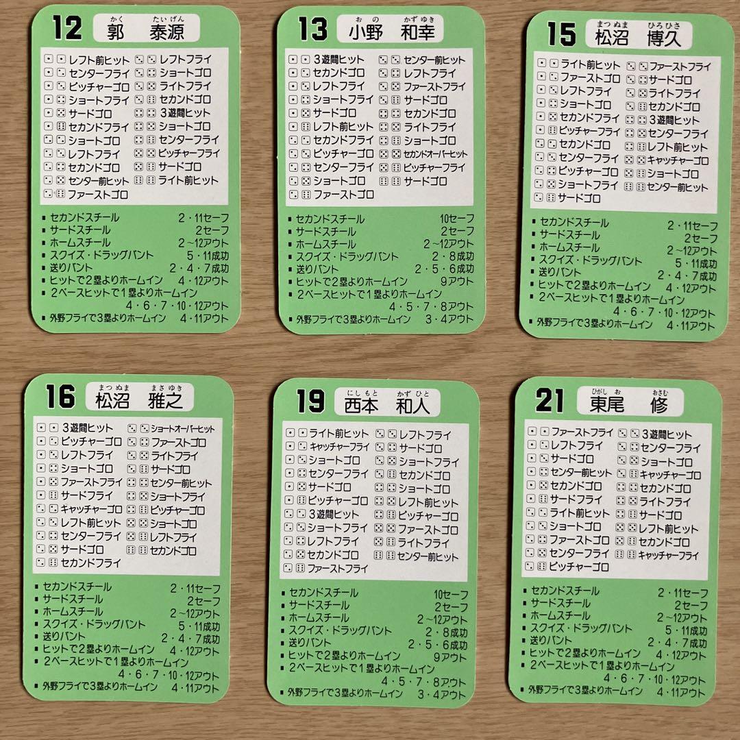 61年度版 西武ライオンズ