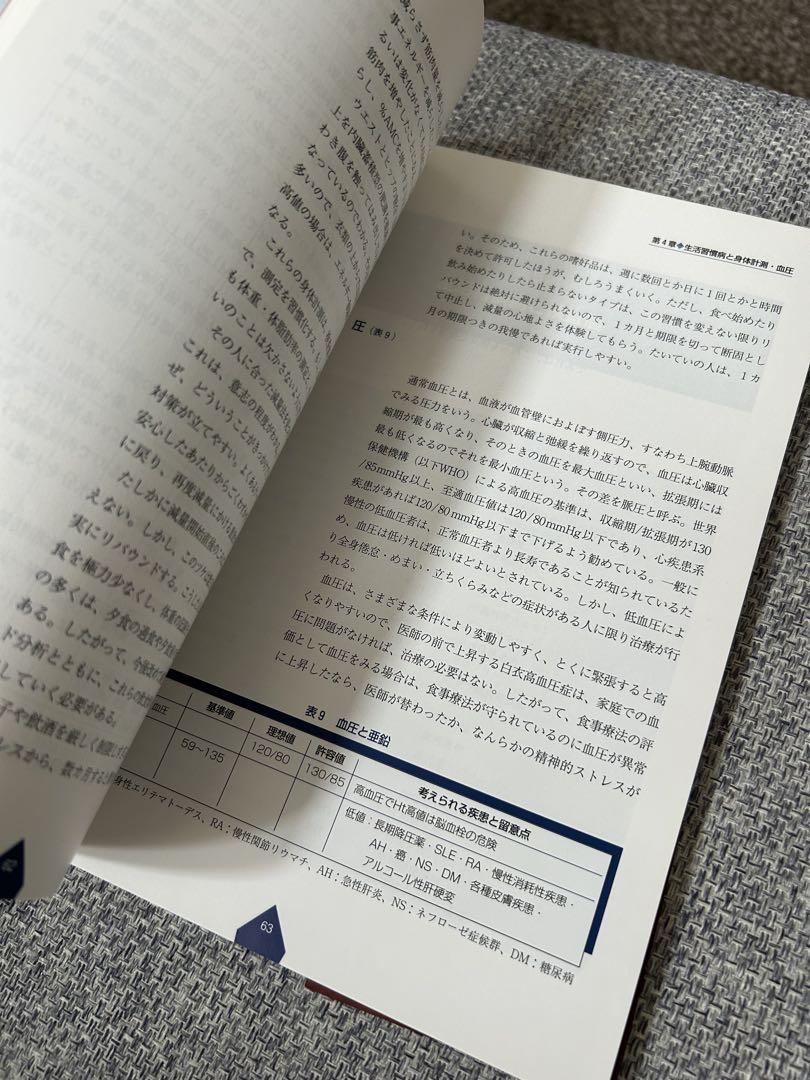 検査値に基づいた栄養指導 生活習慣病への取り組み ポケット