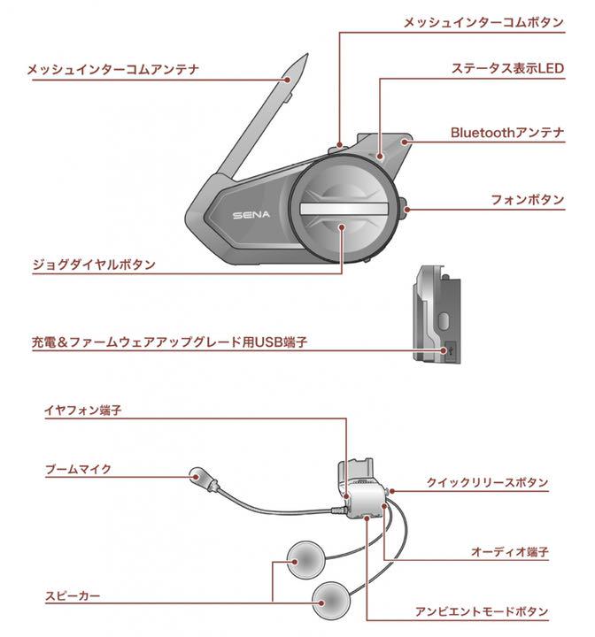 新品未使用］SENA 50S 1セット 最新ファームウェア 日本語設定済