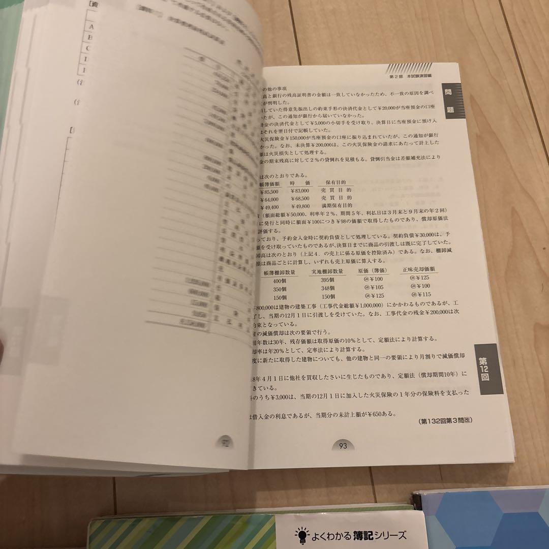 日商簿記２級合格テキスト 5冊セット