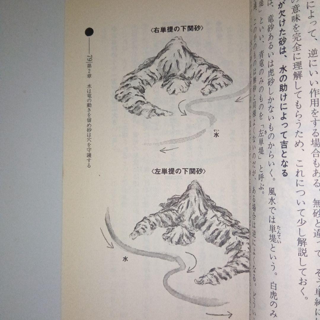 仙道風水術昇竜の法 仙道風水術昇竜の法