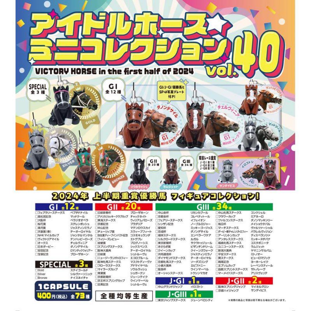 アイドルホースミニコレクション　カプコレ アイドルホースミニコレクションVol.40 2024年上半期