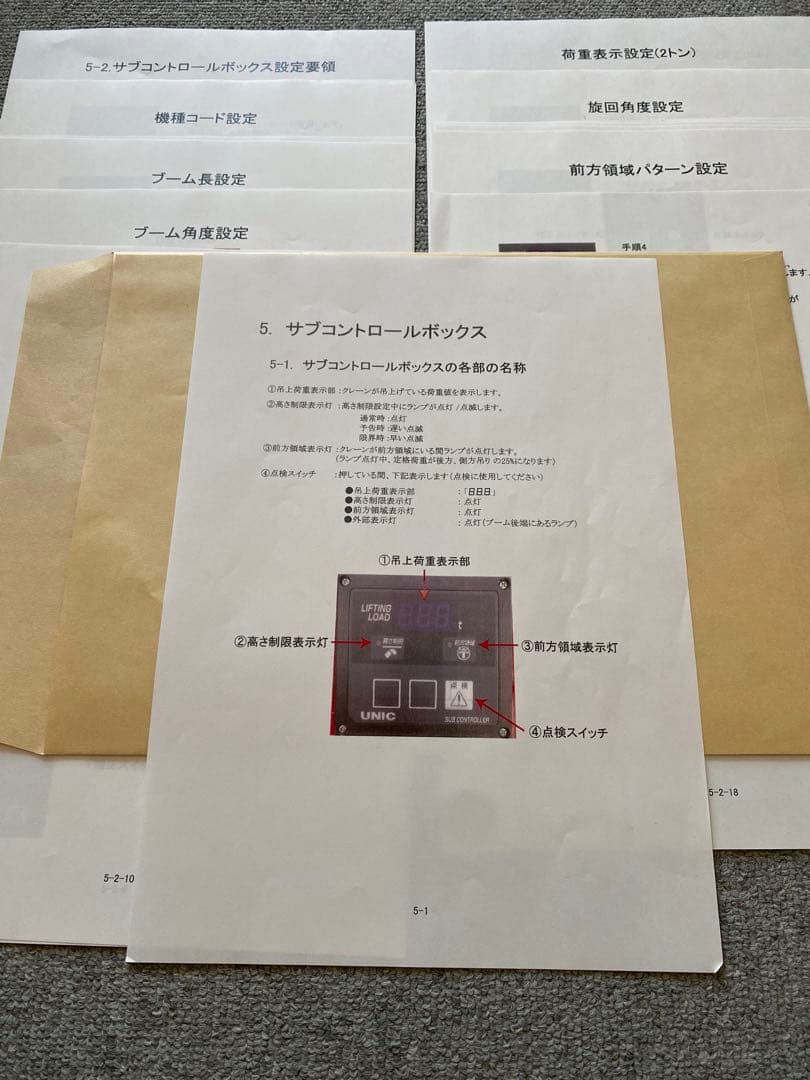 古河ユニック　サブコントール設定要領