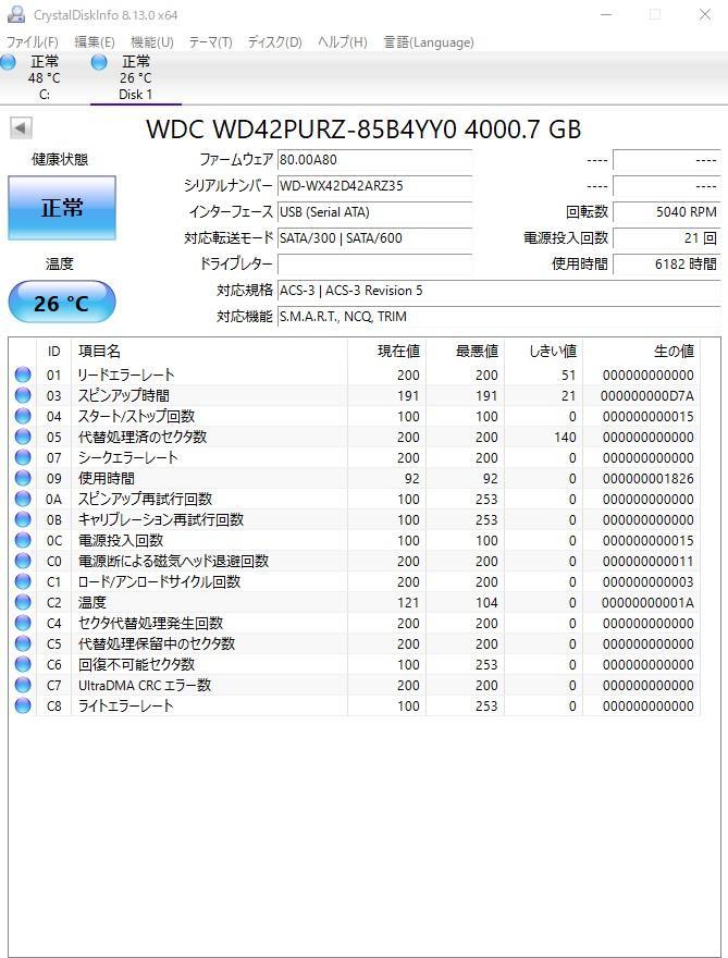 3.5インチ HDD