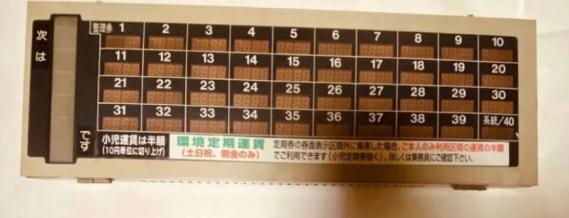 デジタル 運賃表示器 【路線バス・運賃表】エスライト・レシップ