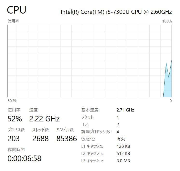 100%、高性能、フルHD、LET'S NOTE SZ6-2、8GB、256GB 100%、高性能、フルHD、LET'S NOTE SZ6-2、8GB、256GB