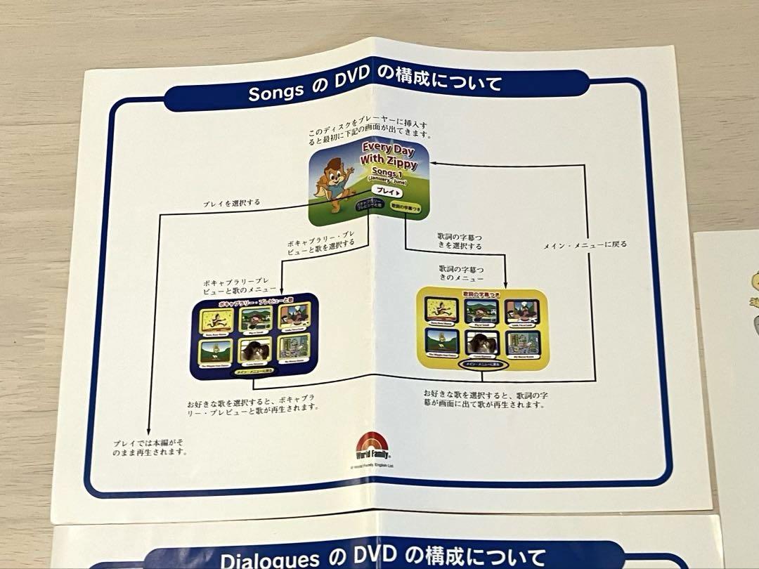 Every Day With Zippy ジッピー ズィッピー dvd dwe - メルカリ