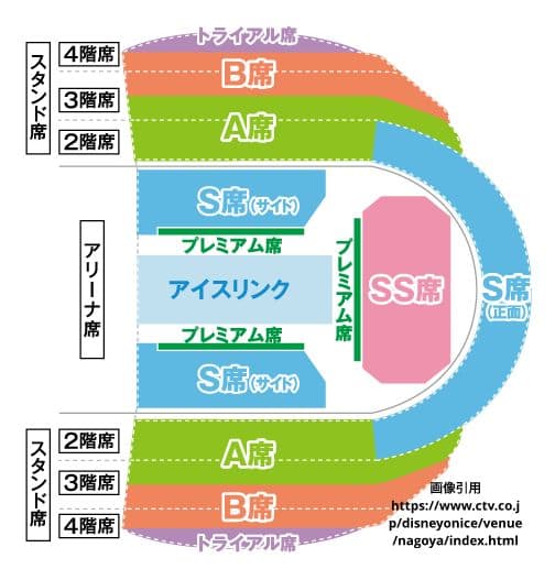 格安新品格安新品ディズニーオンアイス2023 名古屋公演7 22 芸能