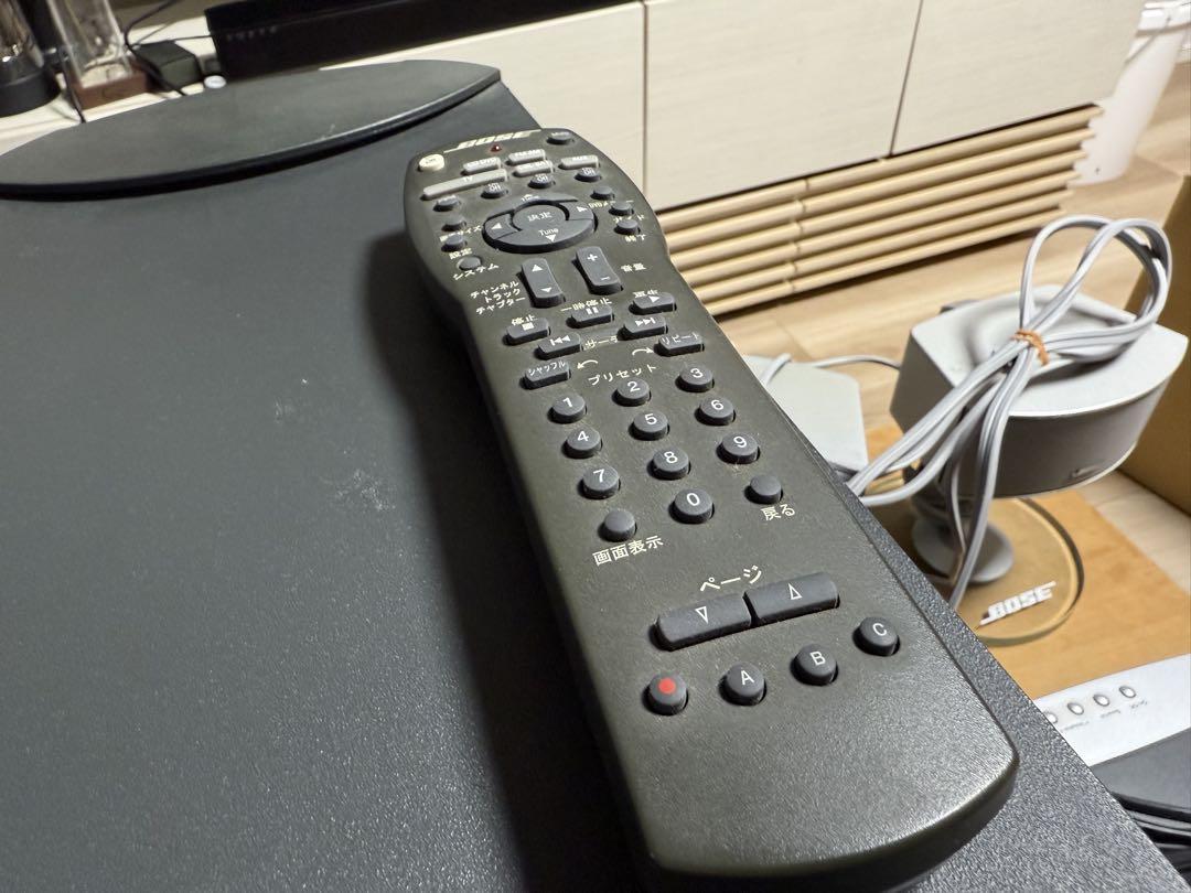 PS3-2-1 GSII