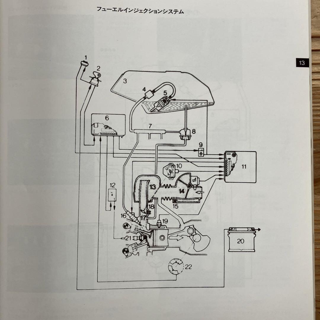 BMW 純正 リペアマニュアル　K75 K100シリーズ
