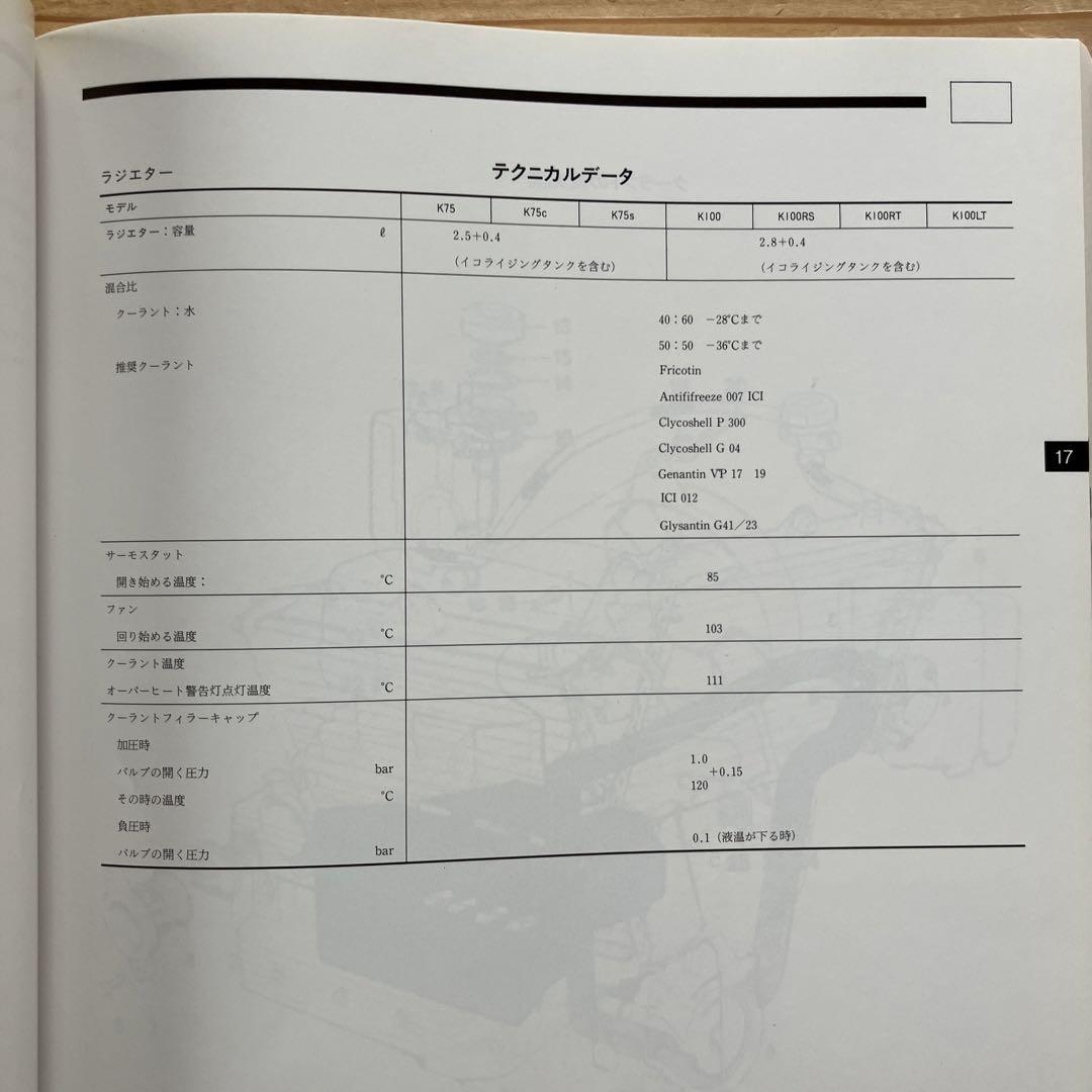 BMW 純正 リペアマニュアル　K75 K100シリーズ