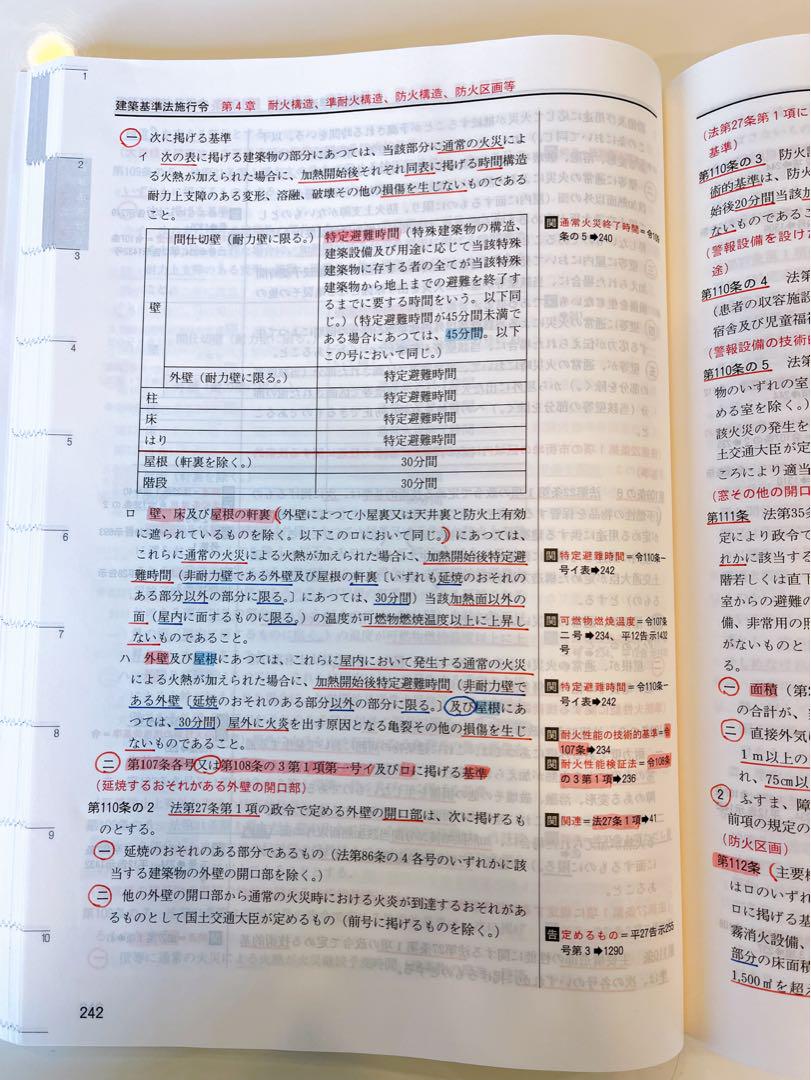 2025 一級建築士
