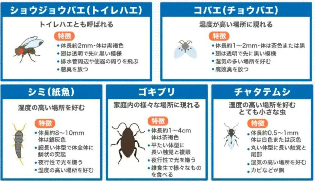 汚物入れ688719684ゴミ袋