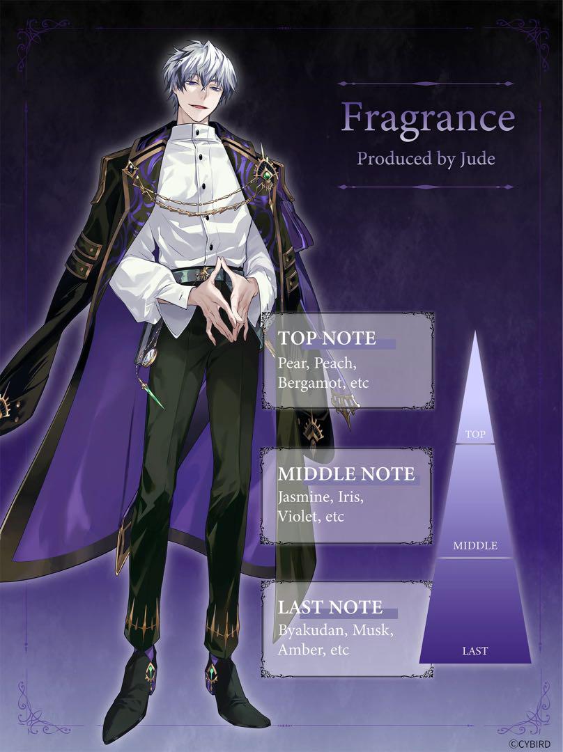 新品 イケメンヴィラン ジュード・ジャザ 香水