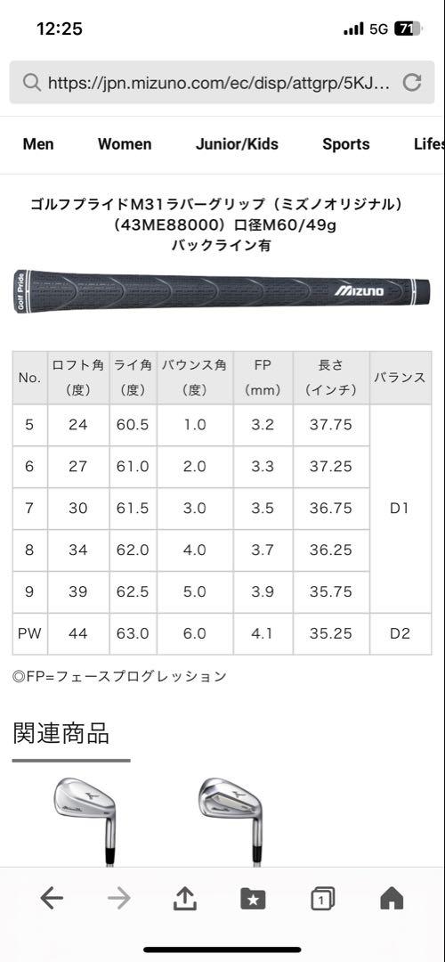 ミズノプロ 225アイアンセット P-5