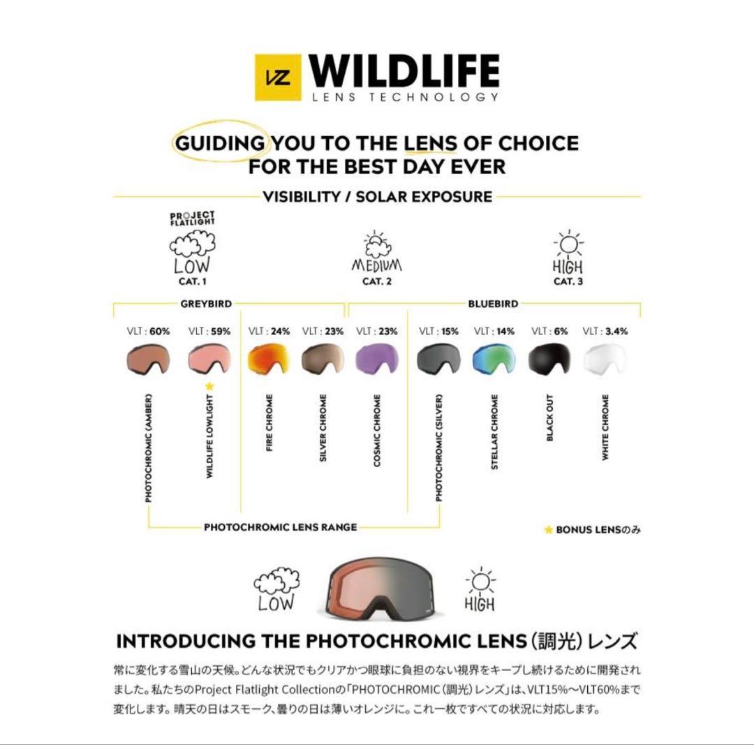 ボンジッパー アウトロ VONZIPPER VZ 調光レンズ ゴーグル ボンジッパー アウトロ VONZIPPER VZ 調光レンズ ゴーグル